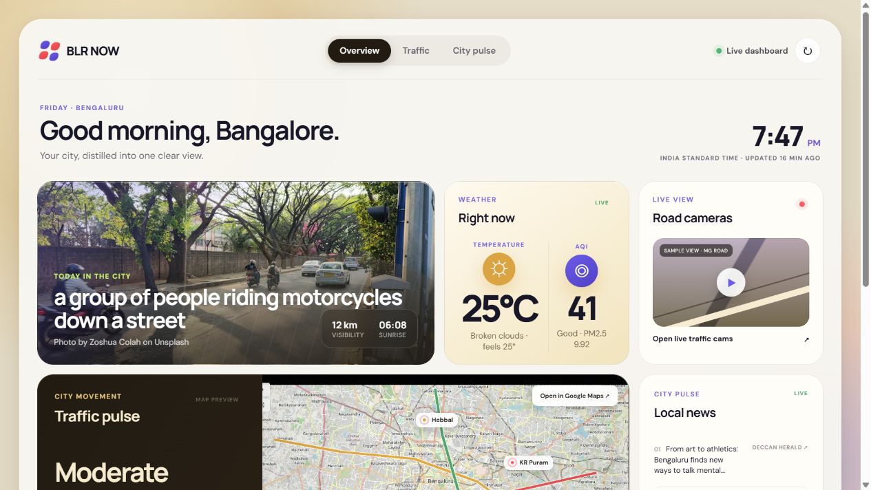 Actual view of the BLRNow Bangalore dashboard